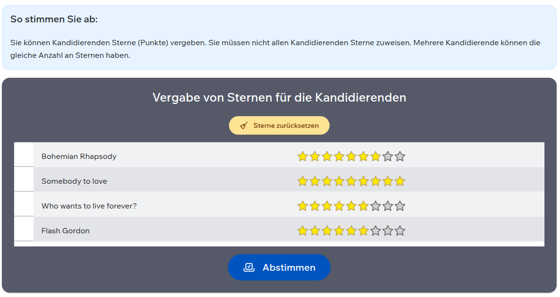 Mehrere (fast) gleichwertige Kandidierende? Bewertungswahlen ermöglichen eine intuitive Bewertung und damit Reihung der Kandidierenden vorzunehmen.